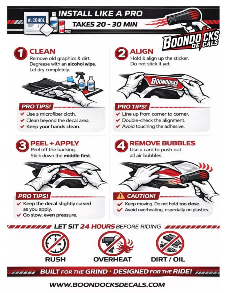 installation guide motocross graphics